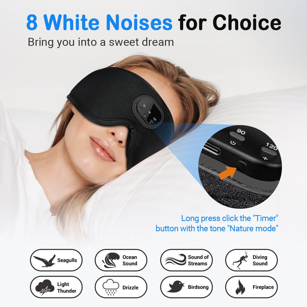 TC Sleep Smarter 3D Eye Socket Full Blackout Smart Sleep Mask
